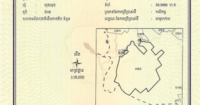 ដីសហគមន៍ជនជាតិដើមភាគតិចទំពួន មានទំហំ ៥៩.៩៩៦៩ ហិកតា ស្ថិតនៅភូមិប៉ាអរ ឃុំលុងឃុង ស្រុកបរកែវ ខេត្តរតនគិរីត្រូវបានចុះបញ្ជី
