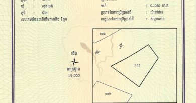 ដីសហគមន៍ជនជាតិដើមភាគតិច ទំពួន ទំហំ ០.១០៨០ ហិកតា​ស្ថិតនៅភូមិប៉ាអរ ឃុំលុងឃុង ស្រុកបរកែវ ខេត្តរតនគិរីត្រូវបានចុះបញ្ជីដី