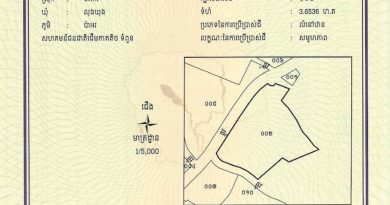 ដីសហគមន៍ជនជាតិដើមភាគតិចទំពួន ដែល​មានលេខក្បាលដី ០០២ ទំហំ ៣.៦៥៣៦ ហិកតា ស្ថិតនៅភូមិប៉ាអរ ឃុំលុងឃុង ស្រុកបរកែវ ខេត្តរតនគិរីត្រូវបានចុះបញ្ជី