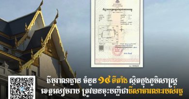 ក្រសួងរៀបចំដែនដី នគរូបនីយកម្ម និងសំណង់ បានបន្តចុះបញ្ជីដីបុរាណដ្ឋាន ចំនួន ១៤ ទីតាំងបន្ថែមទៀត ដែលស្ថិតនៅក្នុងក្រុងសៀមរាប និងស្រុកប្រាសាទបាគង នៃខេត្តសៀមរាប ជាដីសាធារណៈរបស់រដ្ឋ ហើយប្រគល់ជូនក្រសួងវប្បធម៌និងវិចិត្រសិល្បៈ ជាអ្នកកាន់កាប់ ក្រសួងរៀបចំដែនដី នគរូបនីយកម្ម និងសំណង់ បានបន្តចុះបញ្ជីដីបុរាណដ្ឋាន ចំនួន ១៤ ទីតាំងបន្ថែមទៀត ដែលស្ថិតនៅក្នុងក្រុងសៀមរាប និងស្រុកប្រាសាទបាគង នៃខេត្តសៀមរាប ជាដីសាធារណៈរបស់រដ្ឋ ហើយប្រគល់ជូនក្រសួងវប្បធម៌និងវិចិត្រសិល្បៈ ជាអ្នកកាន់កាប់